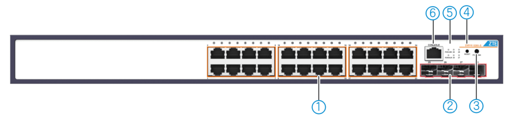 ZXR10 5260-28PD-S-front