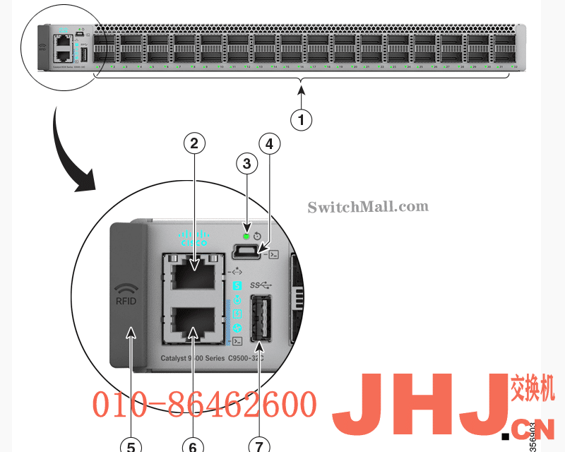 C9500-32C-E  Cisco Catalyst 9500 Series high performance 32-port 100G switch, NW Ess. License